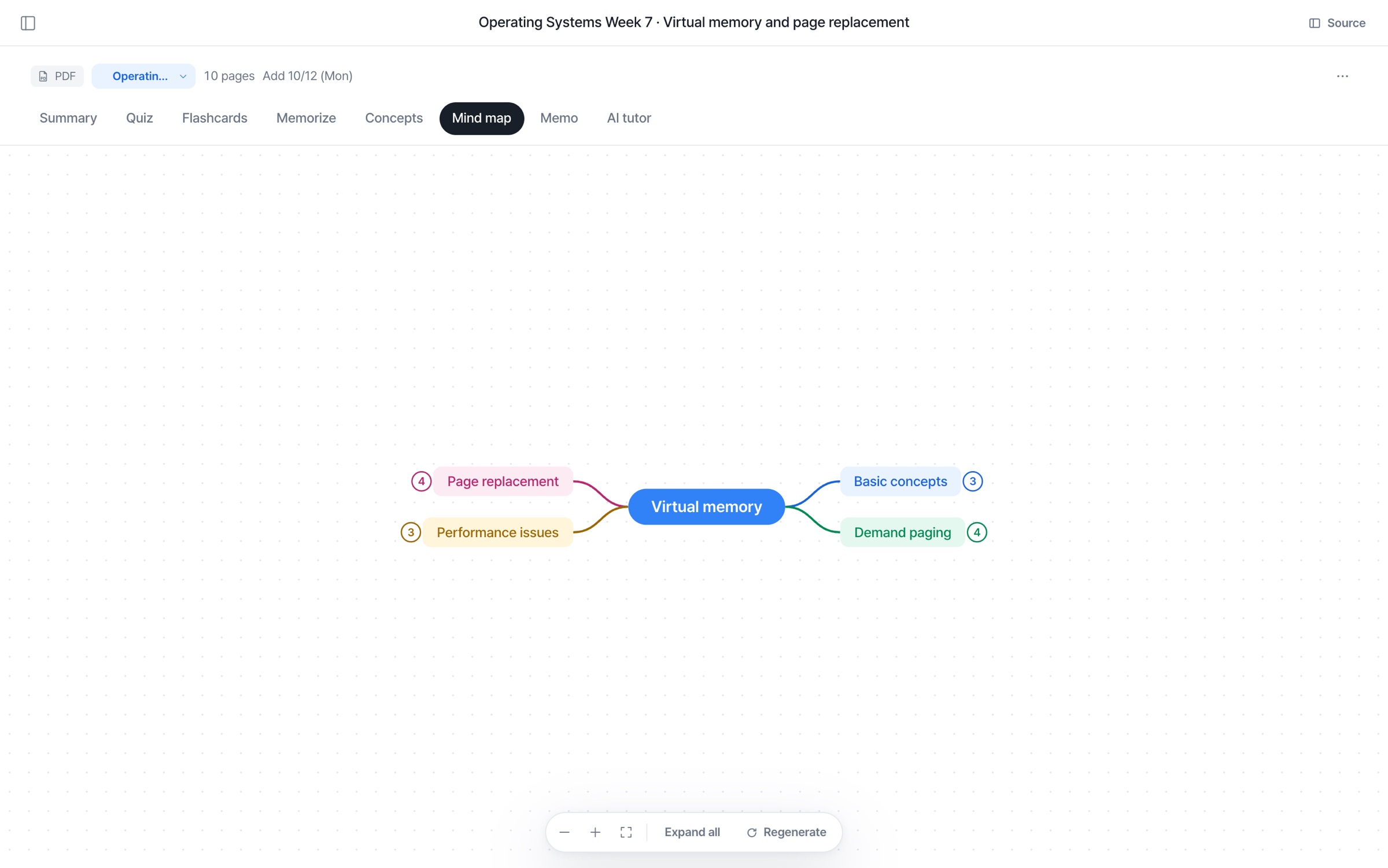 Mind map screen