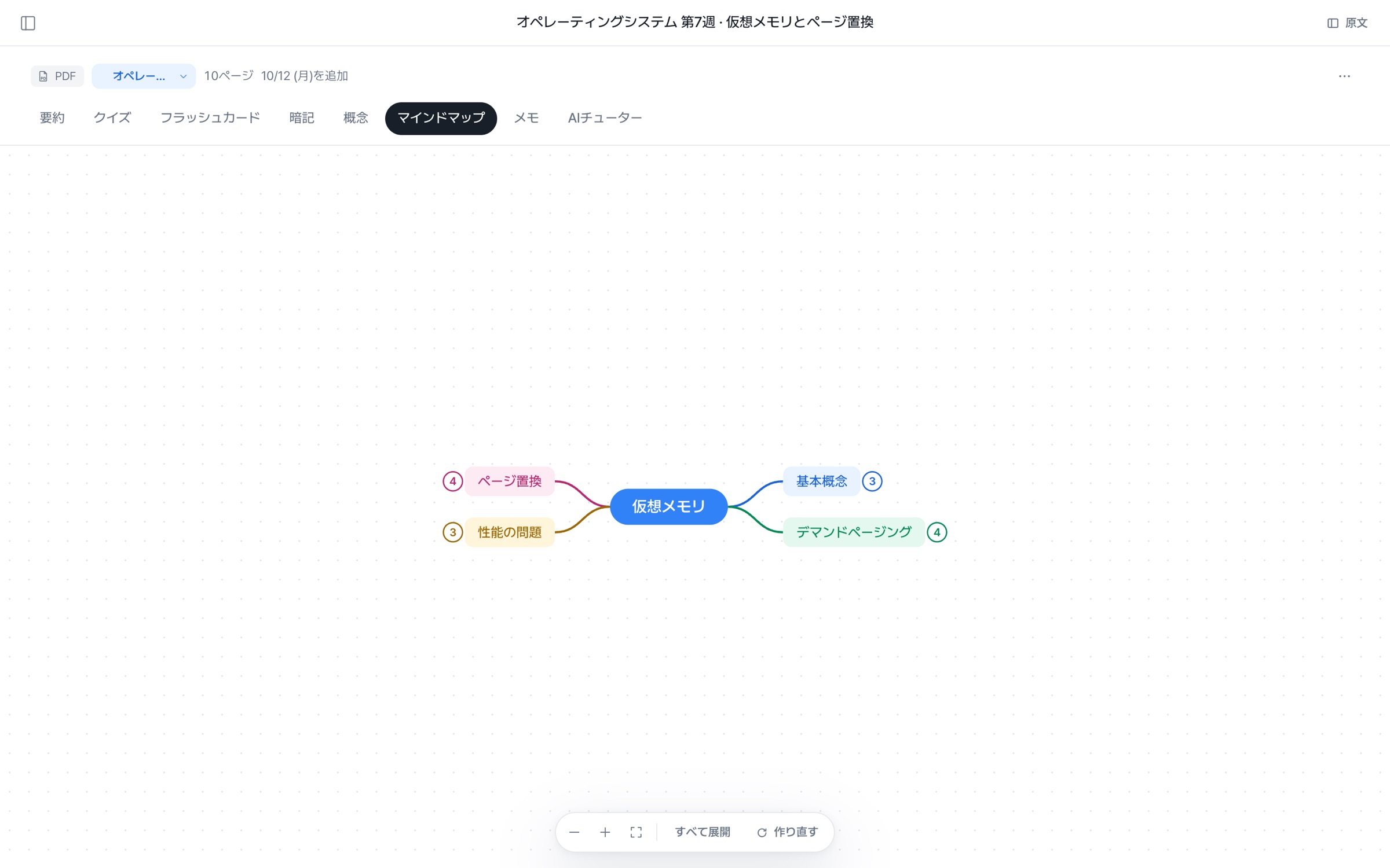 マインドマップの画面